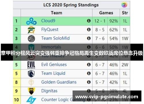 意甲积分榜风云突变强弱重排争冠格局再生变数欧战席位悬念升级