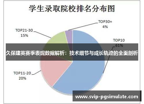 久保建英赛季表现数据解析：技术细节与成长轨迹的全面剖析