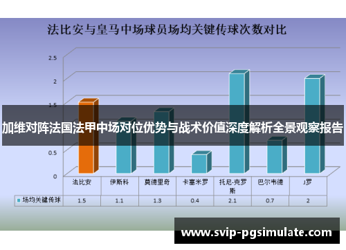加维对阵法国法甲中场对位优势与战术价值深度解析全景观察报告