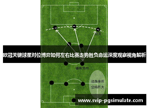 欧冠关键球星对位博弈如何左右比赛走势胜负命运深度观察视角解析