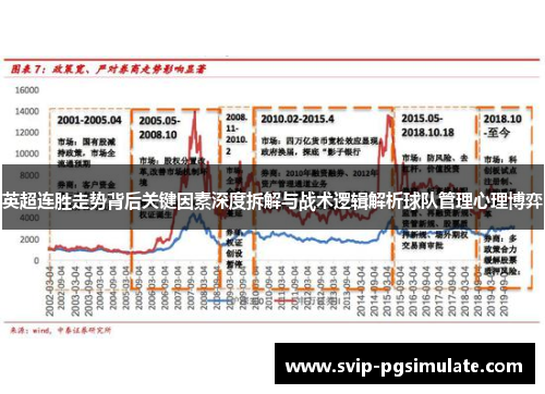 英超连胜走势背后关键因素深度拆解与战术逻辑解析球队管理心理博弈