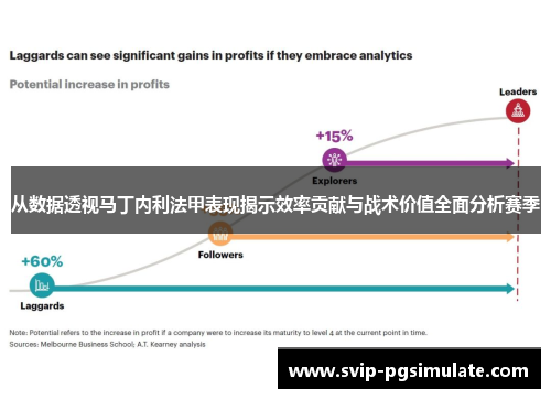 从数据透视马丁内利法甲表现揭示效率贡献与战术价值全面分析赛季