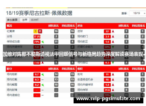 加维对阵那不勒斯透视法甲回暖信号与新格局趋势深度解读赛场表现
